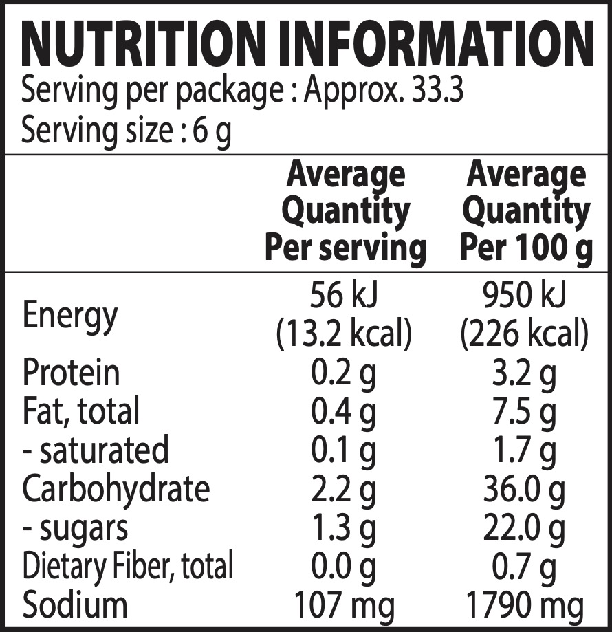 Nutrition Facts